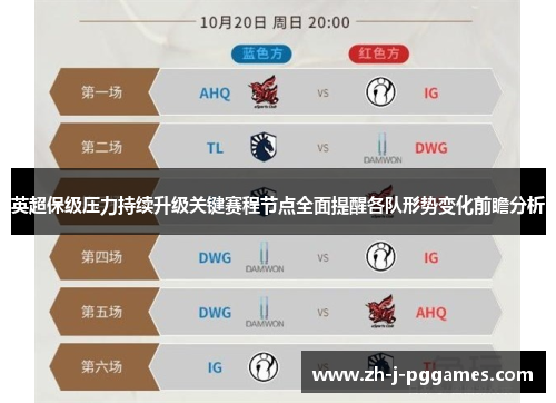 英超保级压力持续升级关键赛程节点全面提醒各队形势变化前瞻分析