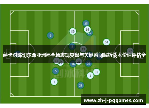 萨卡对阵切尔西亚洲杯全场表现复盘与关键瞬间解析战术价值评估全 萨卡对阵切尔西亚洲杯全场表现复盘与关键瞬间解析战术价值评估全
