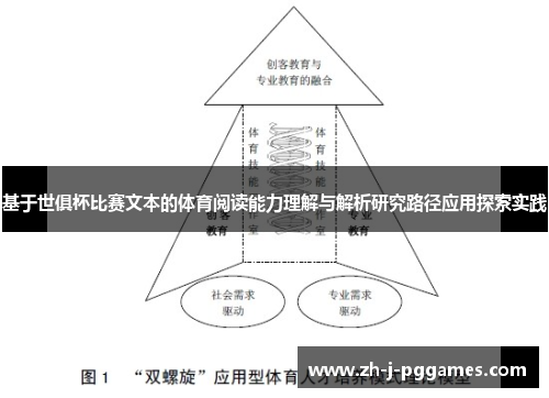 基于世俱杯比赛文本的体育阅读能力理解与解析研究路径应用探索实践