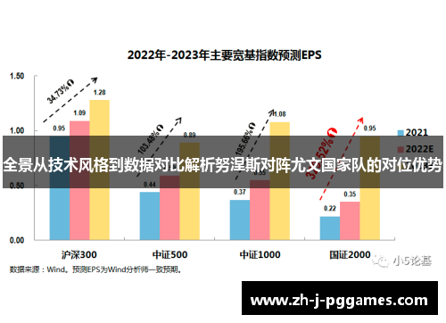全景从技术风格到数据对比解析努涅斯对阵尤文国家队的对位优势 全景从技术风格到数据对比解析努涅斯对阵尤文国家队的对位优势