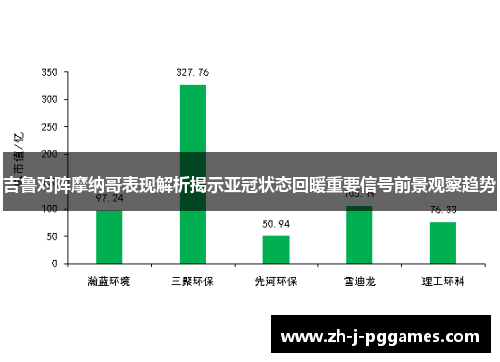 吉鲁对阵摩纳哥表现解析揭示亚冠状态回暖重要信号前景观察趋势