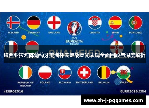 穆西亚拉对阵葡萄牙美洲杯关键战高光表现全面回顾与深度解析 穆西亚拉对阵葡萄牙美洲杯关键战高光表现全面回顾与深度解析